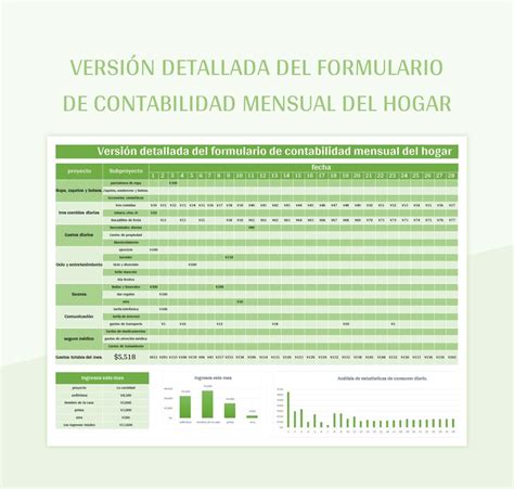 Plantilla de Excel Versión Detallada Del Formulario De Contabilidad