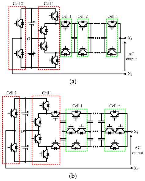 Energies Free Full Text Hybrid Multilevel Converters Topologies