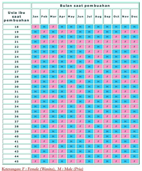 All Sizes Kalender Pembuahan Cina Kuno Flickr Photo Sharing