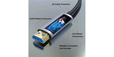 Atzebe Fiber Optic Hdmi Cable Ft