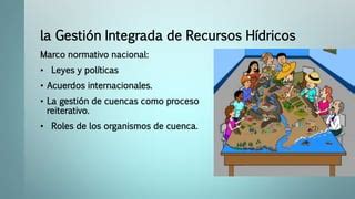 Gestión integrada de recursos hídricos PPT