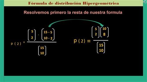 FORMULA DE DISTRIBUCIÓN HIPERGEOMÉTRICA YouTube