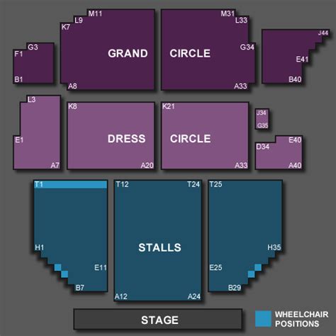 Royal Alexandra Theatre Seating Chart