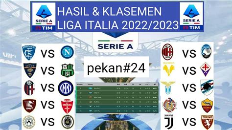 Jadwal Liga Italia Malam Ini Pekan Ke 24 Empoli Vs Napoli Liga