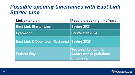 East Link Light Rail Delayed To Spring But Could Arrive Earlier