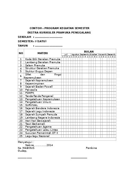 Detail Contoh Program Kerja Pramuka Koleksi Nomer