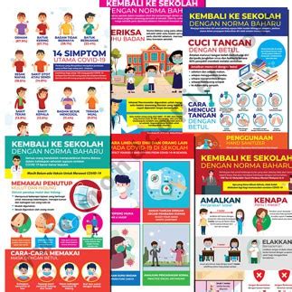 Poster Norma Baharu Di Sekolah Shopee Malaysia