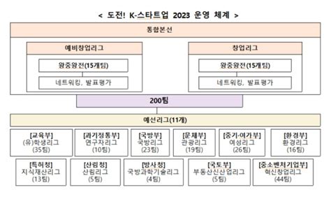 여성신문