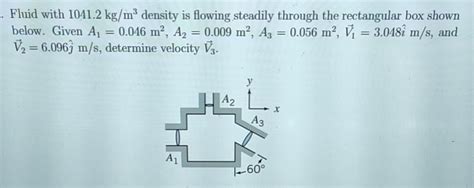 Solved Fluid With 1041 2 Kg M3 Density Is Flowing Steadily Chegg