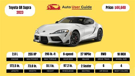 Toyota Gr Supra Review Specs Price And Mileage Brochure Auto