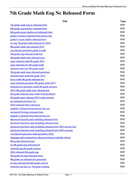 Fillable Online Yiea Th Grade Math Eog Nc Released Form Th Grade