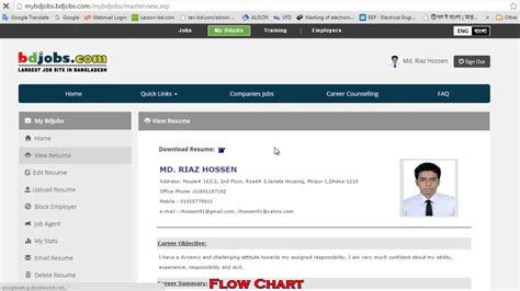 How To Upload Your Resume Or Cv In Bdjobs And Online Apply By Bdjobs