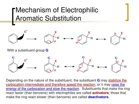 Ppt Electrophilic Aromatic Substitution Powerpoint Presentation Free