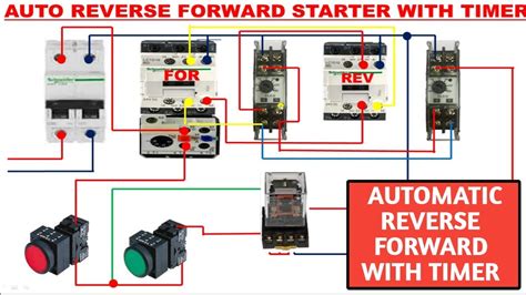 A Manual Reversing Starter Uses