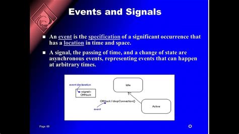 UML Events And Signals Common Modeling Techniques YouTube