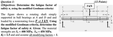 Solved Question Objectives Determine The Fatigue Factor Of Safety