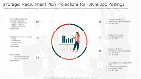 Strategic Plan Recruitment Powerpoint Ppt Template Bundles ...