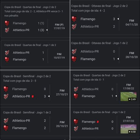 PES MIL GRAU On Twitter Flamengo X Athletico Se Enfrentam Pelo 5 Ano