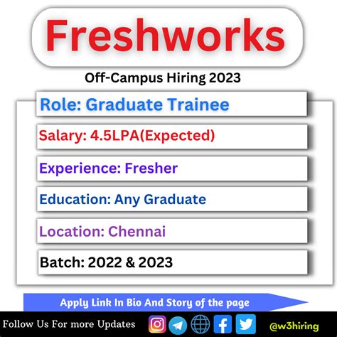 Freshworks Off Campus Recruitment 2023 Hiring Graduate Trainee Any