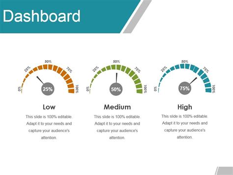 Dashboard Ppt Powerpoint Presentation File Templates