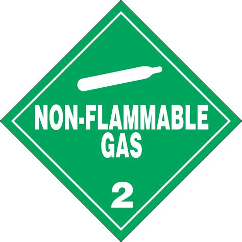 Downloadable Hazmat Placards Ian