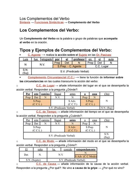 Los Complementos Del Verbo Los Complementos Del Verbo Sintaxis