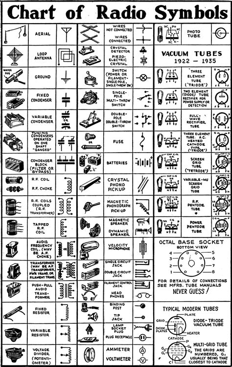 Antique Radio Wiring Diagrams