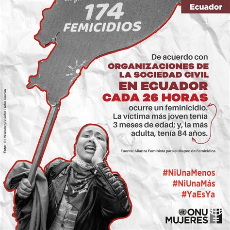 Fundación Desafío on Twitter RT ZAMenendez NiUnaMenos NiUnaMás