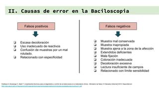 CONTROL DE CALIDAD EN BACILOSCOPIA Pdf