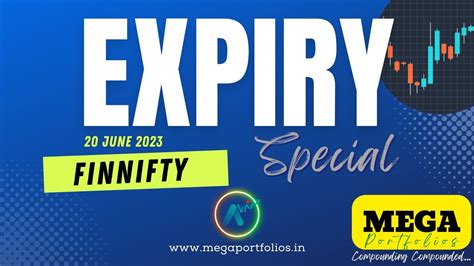 FinNifty Expiry Special 20 June 2023 Finnifty Nifty Banknifty