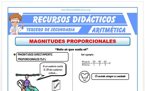 Ejemplos De Magnitudes Directas E Inversas Nuevo Ejemplo