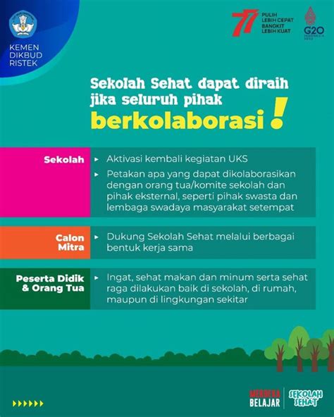 Revitalisasi Usaha Kesehatan Sekolah Uks Melalui Kampanye Sekolah