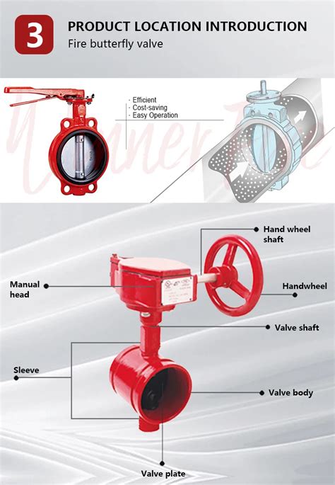 Fire Fighting Equipment General Wafer Type Signal Fire Butterfly Valve Customizable Size