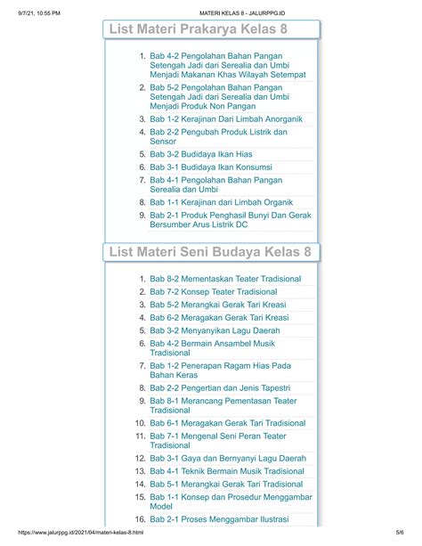 Daftar LInk Materi Kelas 7 Jalurppg Id Buku Pelajaran Siswa Lengkap PDF