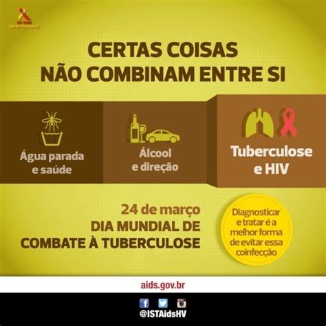 Tuberculose Circulando A Informa O Abril