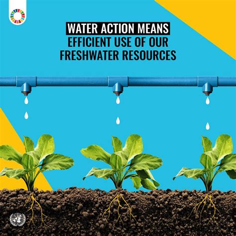 Un Water On Twitter Rt Unwater Agriculture Is The Largest Consumer