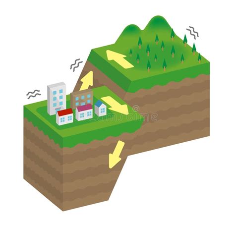 Fault Geology Stock Illustrations 505 Fault Geology Stock