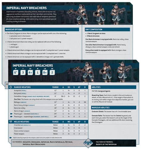 Th Ed Imperial Agents Preview