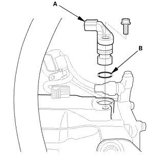 Transmission Input Speed Sensor Location and Replacement?