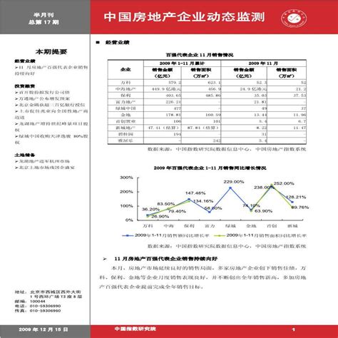 中国房地产企业动态监测第17期pdf工程项目管理资料土木在线