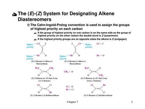 Ppt Chapter 7 Alkenes And Alkynes I Properties And Synthesis