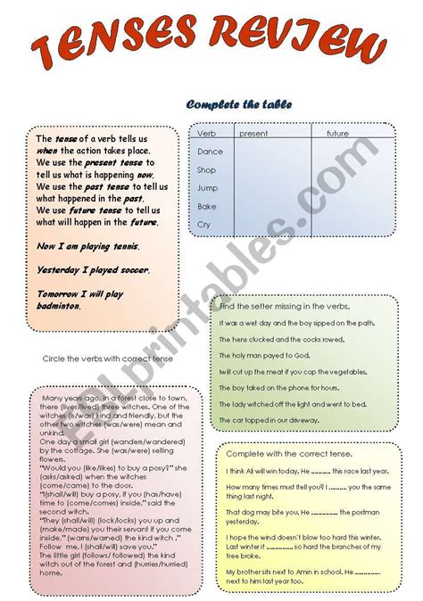 Tenses Review Esl Worksheet By Speedy M