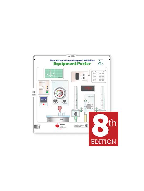 Aap Nrp Equipment Poster 8th Edition