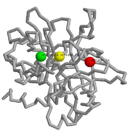 Sbi Structural Bioinformatics