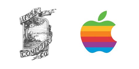 Why There is a Bite on Apple Logo? What Can We Learn From That ...