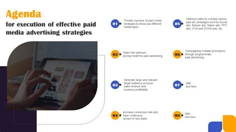 Agenda For Execution Of Effective Paid Media Advertising Strategies