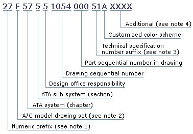 Spare Part Signification En Francais Reviewmotors Co