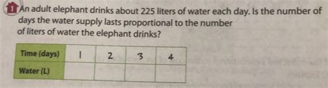 Solved An Adult Elephant Drinks About Liters Of Water Each Day