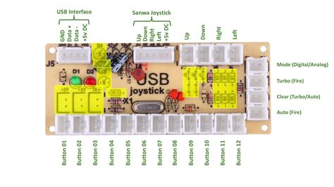 Usb joystick controller board layout - filemade