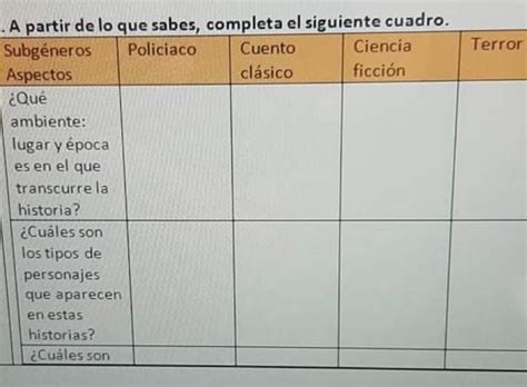 2 A Partir De Lo Que Sabes Completa El Siguiente Cuadro Policiaco